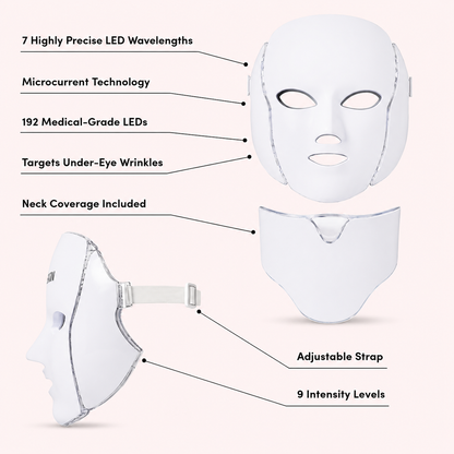 Aurelle LumiMask™